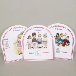 Apprendre la conjugaison