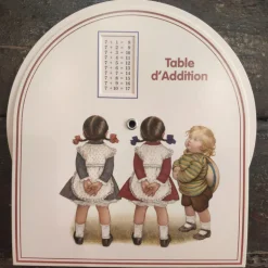 Disque d'addition