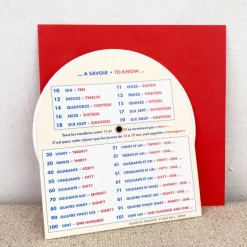 Disque les chiffres français et anglais