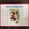Table d'addition et multiplication